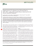 Cover page: Requirement of Src kinases Lyn, Hck and Fgr for BCR-ABL1-induced B-lymphoblastic leukemia but not chronic myeloid leukemia.