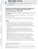 Cover page: The Effects of an Albumin Binding Moiety on the Targeting and Pharmacokinetics of an Integrin αvβ6-Selective Peptide Labeled with Aluminum [18F]Fluoride