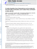 Cover page: Circadian regulation gene polymorphisms are associated with sleep disruption and duration, and circadian phase and rhythm in adults with HIV