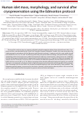 Cover page: Human islet mass, morphology, and survival after cryopreservation using the Edmonton protocol