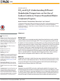 Cover page: CO2 and H2O: Understanding Different Stakeholder Perspectives on the Use of Carbon Credits to Finance Household Water Treatment Projects