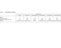 Cover page of Tables Transboundary