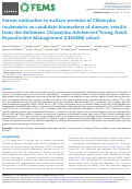 Cover page: Serum antibodies to surface proteins of <i>Chlamydia trachomatis</i> as candidate biomarkers of disease: results from the Baltimore Chlamydia Adolescent/Young Adult Reproductive Management (CHARM) cohort.