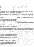 Cover page: Metabolomics and transcriptomics identify pathway differences between visceral and subcutaneous adipose tissue in colorectal cancer patients: the ColoCare study 1 , 2