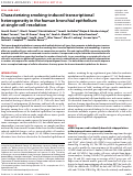 Cover page: Characterizing smoking-induced transcriptional heterogeneity in the human bronchial epithelium at single-cell resolution