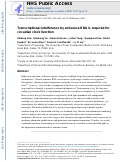 Cover page: Transcriptional interference by antisense RNA is required for circadian clock function