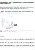 Cover page: Understanding the Origin of the Nonpassivating Behavior of Si-Based Anodes during the Initial Cycles