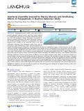 Cover page: Interfacial Assembly Inspired by Marine Mussels and Antifouling Effects of Polypeptoids: A Neutron Reflection Study