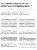 Cover page: Genes associated with alcohol outcomes show enrichment of effects with broad externalizing and impulsivity phenotypes in an independent sample.