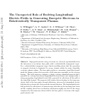 Cover page: The unexpected role of evolving longitudinal electric fields in generating energetic electrons in relativistically transparent plasmas