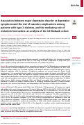 Cover page: Association between major depressive disorder or depressive symptoms and the risk of vascular complications among patients with type 2 diabetes, and the mediating role of metabolic biomarkers: an analysis of the UK Biobank cohort.