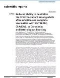 Cover page: Reduced ability to neutralize the Omicron variant among adults after infection and complete vaccination with BNT162b2, ChAdOx1, or CoronaVac and heterologous boosting