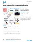 Cover page: Pan-cancer analyses reveal cancer-type-specific fungal ecologies and bacteriome interactions