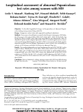 Cover page: Longitudinal assessment of abnormal Papanicolaou test rates among women with HIV.