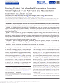 Cover page: Feeding-Related Gut Microbial Composition Associates With Peripheral T-Cell Activation and Mucosal Gene Expression in African Infants