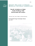 Cover page: Durable Airtightness in Single-Family Dwellings: Field Measurements and Analysis: