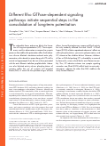 Cover page: Different Rho GTPase–dependent signaling pathways initiate sequential steps in the consolidation of long-term potentiation