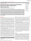 Cover page: Electronic descriptors for dislocation deformation behavior and intrinsic ductility in bcc high-entropy alloys