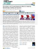 Cover page: Glycosylation and Crowded Membrane Effects on Influenza Neuraminidase Stability and Dynamics.