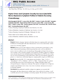 Cover page: Higher stress and symptom severity are associated with worse depressive symptom profiles in patients receiving chemotherapy