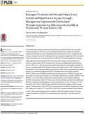 Cover page: Estrogen Protects the Female Heart from Ischemia/Reperfusion Injury through Manganese Superoxide Dismutase Phosphorylation by Mitochondrial p38β at Threonine 79 and Serine 106