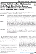 Cover page: Clinical Validation of an Adult-acquired Buried Penis Classification System Based on Standardized Evaluation of the Penis, Abdomen, and Scrotum