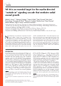 Cover page: NF-M is an essential target for the myelin-directed “outside-in” signaling cascade that mediates radial axonal growth