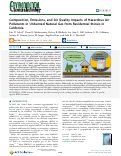 Cover page: Composition, Emissions, and Air Quality Impacts of Hazardous Air Pollutants in Unburned Natural Gas from Residential Stoves in California