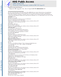 Cover page: Identifying Contributing Factors Associated With Dental Adverse Events Through a Pragmatic Electronic Health Record-Based Root Cause Analysis.