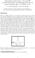 Cover page: Comments on the paper "A novel 3D wavelet-based filter for visualizing features in noisy 
biological data", by Moss et al.