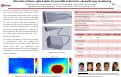 Cover page: Detection of tissue optical index for portable noninvasive chemotherapy monitoring