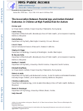 Cover page: The Association Between Parental Age and Autism‐Related Outcomes in Children at High Familial Risk for Autism