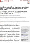 Cover page: Phenotypic and Transcriptomic Analyses of Seven Clinical Stenotrophomonas maltophilia Isolates Identify a Small Set of Shared and Commonly Regulated Genes Involved in the Biofilm Lifestyle