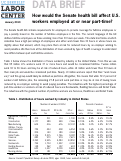 Cover page: How would the Senate health bill affect U.S. workers employed at or near part-time?