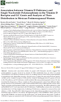 Cover page: Association between Vitamin D Deficiency and Single Nucleotide Polymorphisms in the Vitamin D Receptor and GC Genes and Analysis of Their Distribution in Mexican Postmenopausal Women