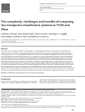 Cover page: The complexity, challenges and benefits of comparing two transporter classification systems in TCDB and Pfam