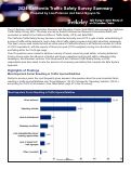 Cover page of 2024 California Traffic Safety Survey Summary