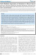 Cover page: Stat3 Mediates Expression of Autotaxin in Breast Cancer
