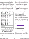 Cover page: Verifying the Effectiveness of Gamification as a Teaching Modality Compared to Lecture-Based Didatics