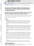 Cover page: Comparison of Outcomes of Allogeneic Hematopoietic Cell Transplantation for Multiple Myeloma Using Three Different Conditioning Regimens.