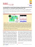 Cover page: Correlated Electrical and Optical Analysis of Single Nanoparticles and Biomolecules on a Nanopore-Gated Optofluidic Chip