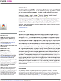 Cover page: Comparison of the broncoalveolar lavage fluid proteomics between foals and adult horses