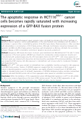 Cover page: The apoptotic response in HCT116BAX-/- cancer cells becomes rapidly saturated with increasing expression of a GFP-BAX fusion protein