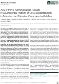 Cover page: AAV-PHP.B Administration Results in a Differential Pattern of CNS Biodistribution in Non-human Primates Compared with Mice.