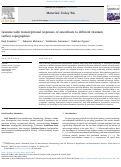 Cover page: Genome-wide transcriptional responses of osteoblasts to different titanium surface topographies.