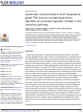 Cover page: Systematic characterization of all Toxoplasma gondii TBC domain-containing proteins identifies an essential regulator of Rab2 in the secretory pathway.