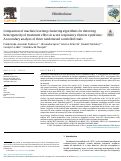 Cover page: Comparison of machine learning clustering algorithms for detecting heterogeneity of treatment effect in acute respiratory distress syndrome: A secondary analysis of three randomised controlled trials