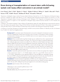 Cover page: Does timing of transplantation of neural stem cells following spinal cord injury affect outcomes in an animal model?