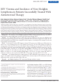 Cover page: HIV Viremia and Incidence of Non-Hodgkin Lymphoma in Patients Successfully Treated With Antiretroviral Therapy