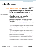 Cover page: Author Correction: Comparative profiling of cortical gene expression in Alzheimer’s disease patients and mouse models demonstrates a link between amyloidosis and neuroinflammation